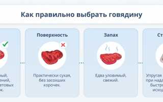Польза и вред говядины