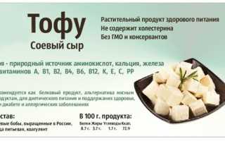 Польза и вред сыра тофу