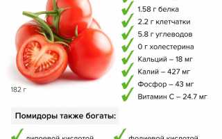 Польза и вред помидора