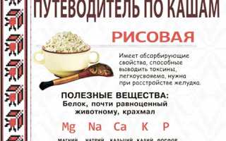Полезные и вредные для здоровья свойства рисовой каши