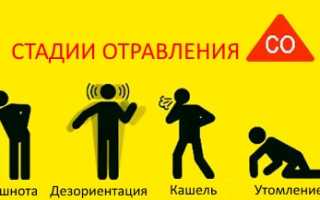 Симптомы отравления угарным газом и первая помощь