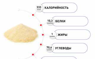 Польза и вред манной каши