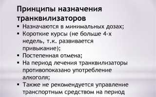 Транквилизаторы: список препаратов, классификация, прием с алкоголем