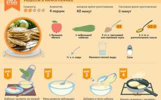 Как правильно выбрать кабачки?