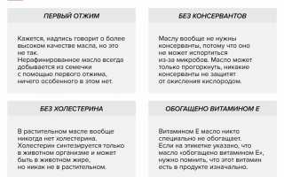 Польза и вред подсолнечного масла