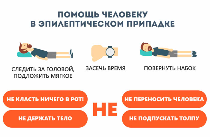 первая помощь при припадке