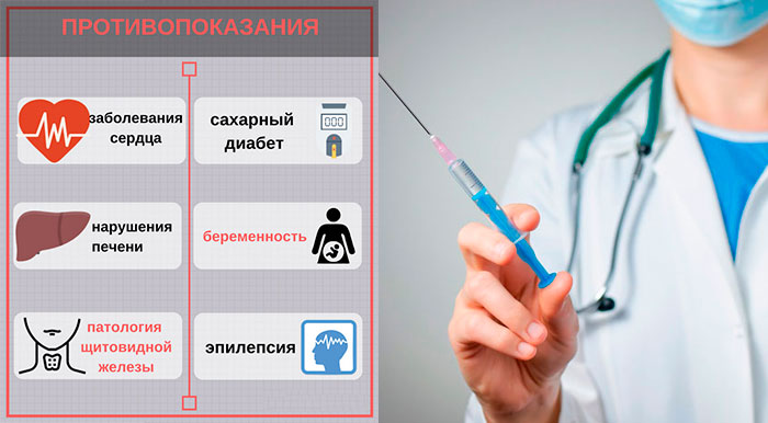 медикаментозное кодирование