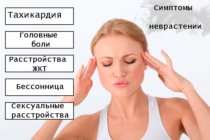 симптомы неврастении