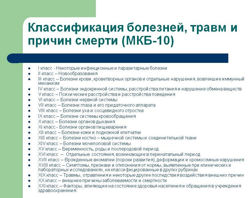 МКБ-10